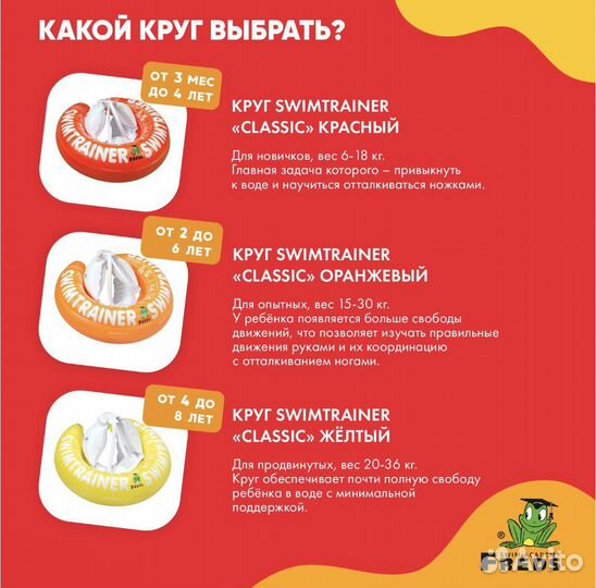 Надувной круг для обучения плаванию swimtrainer