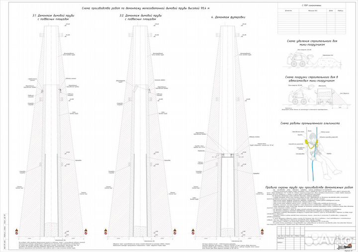 Разработка ппр, ппрпс (ппрк), ппрв, ТК, пос, под