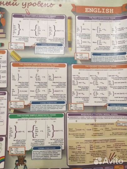 Плакаты для школьника
