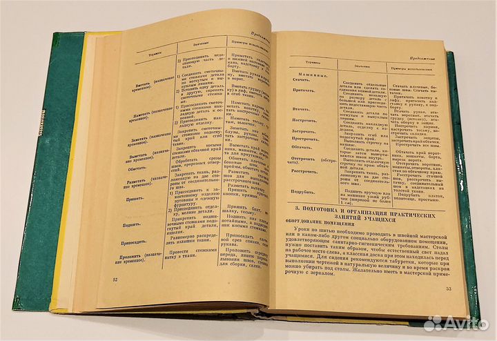 Книга Домоводство Пособие для учителей СССР 1967г