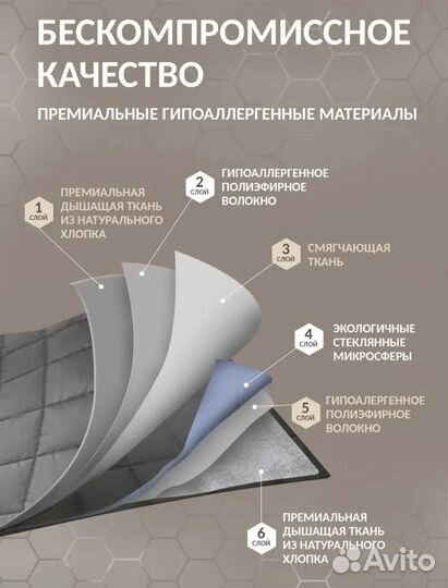 Утяжеленное одеяло Softdreams 6,9кг 172х205