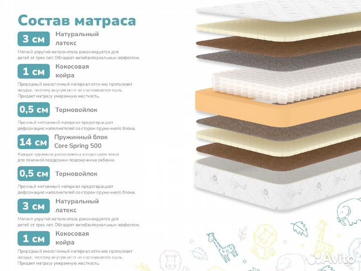 Матрас Димакс Гений Макси 70х200