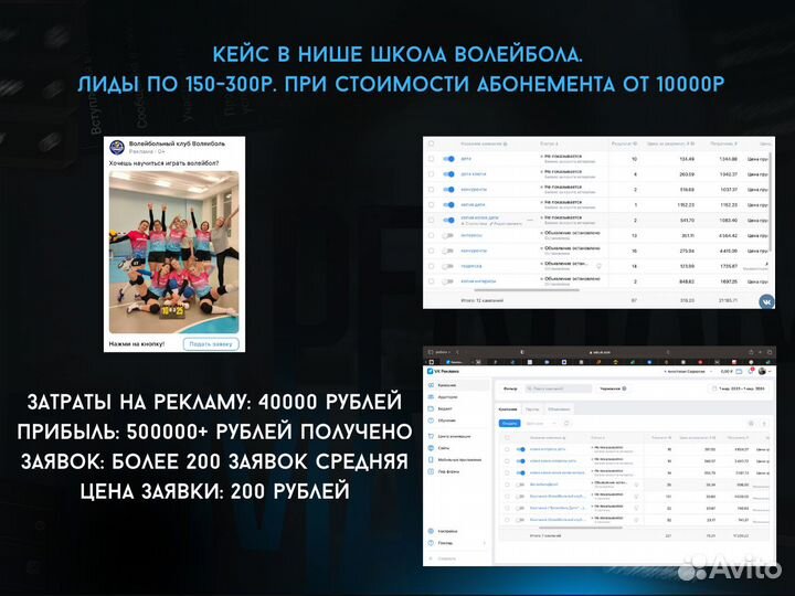 Таргетолог вконтакте,Реклама вконтакте,Продвижение