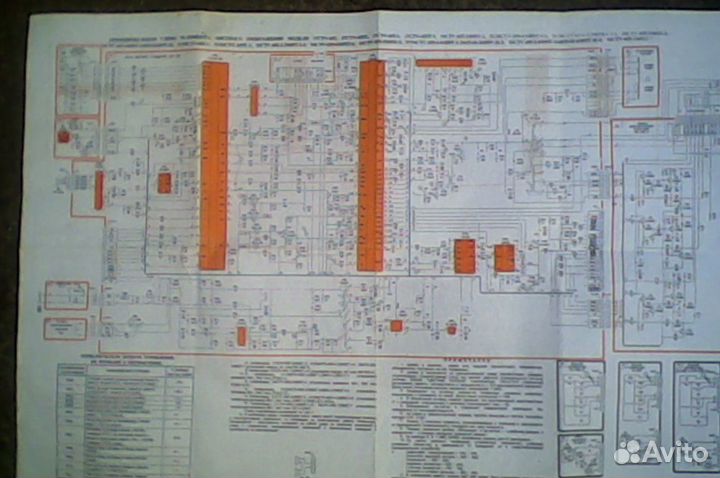 Руководства и электросхемы от древних телевизоров