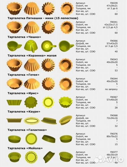 Орешница пк-2