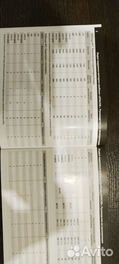 Лодка пвх apache