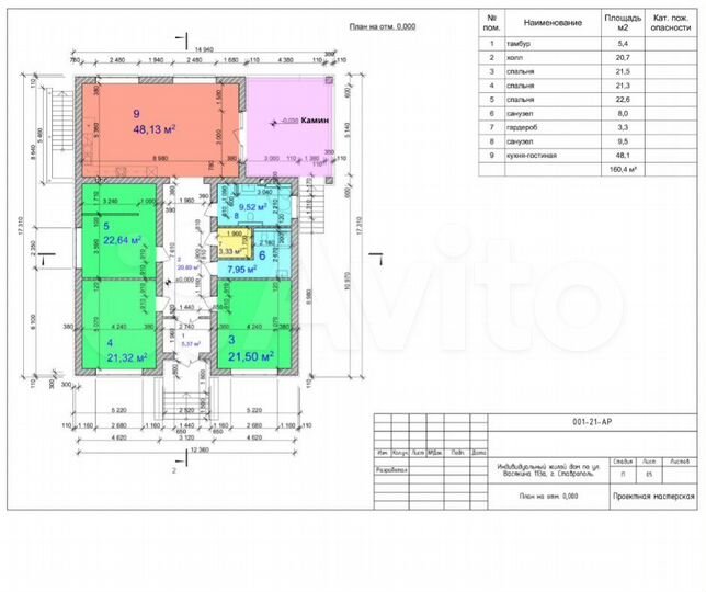 Дом 350 м² на участке 10 сот.