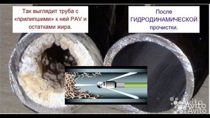 Канализация. Прочистка,промывка,устранение засоров
