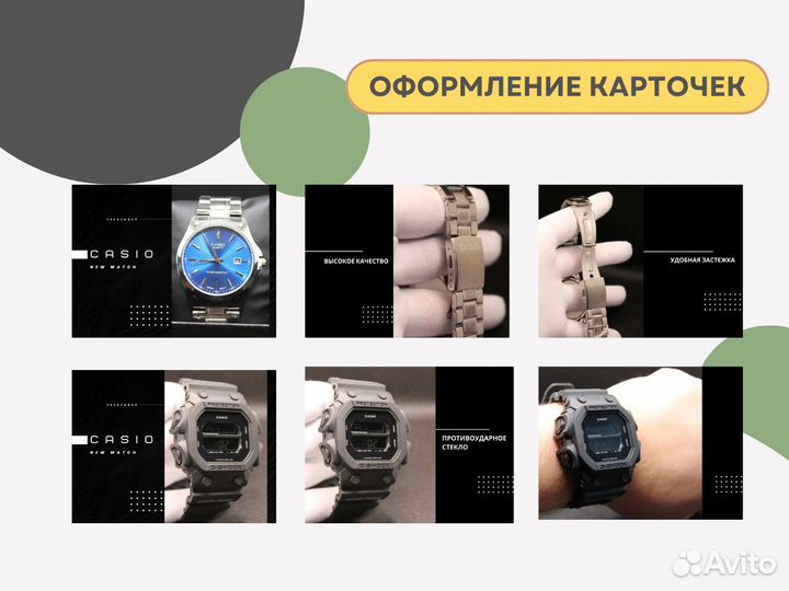 Услуги Авитолога