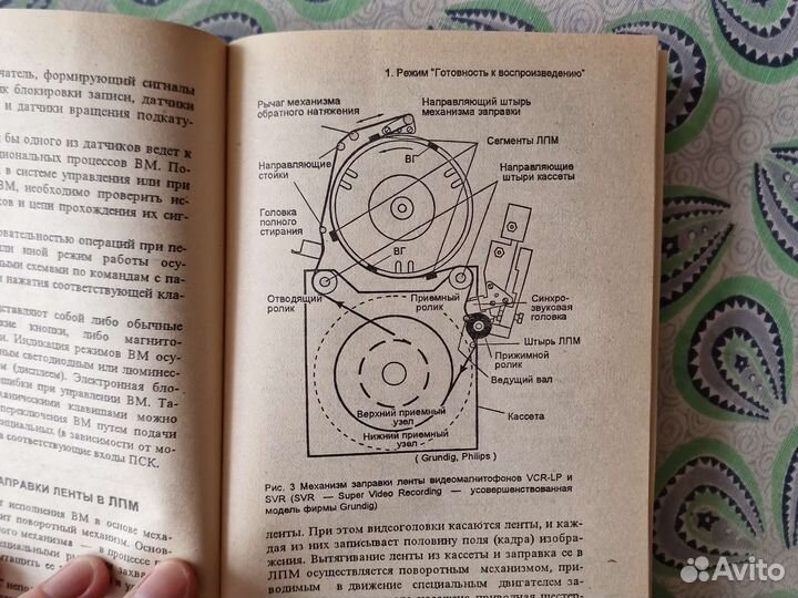 Книга Обслуживание и ремонт видеомагнитофонов