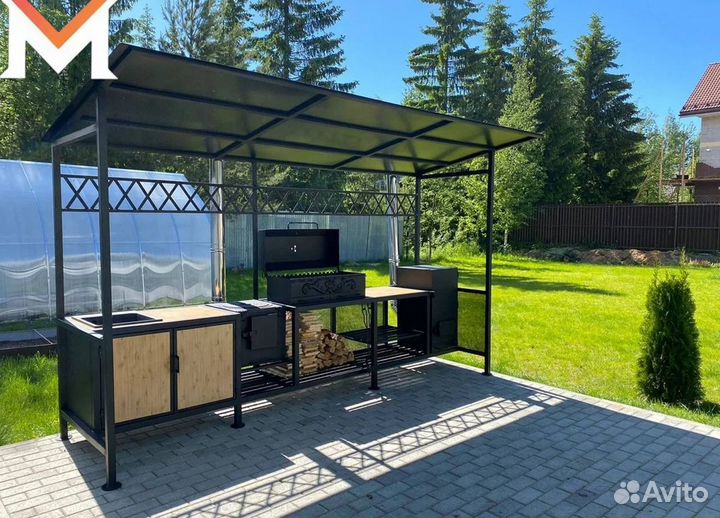 Мангал С крышей