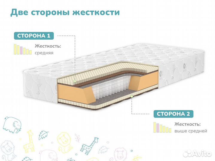 Матрас Dimax Чемпион Макси