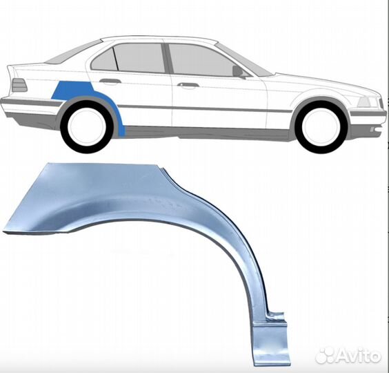 Арки задние ремонтные BMW E36 (Польша)