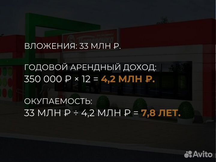 Готовый арендный бизнес / Доходность 30%