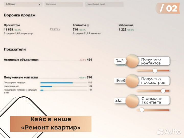 Обучeниe нa Aвитoлoга Наставничeствo Конcультация