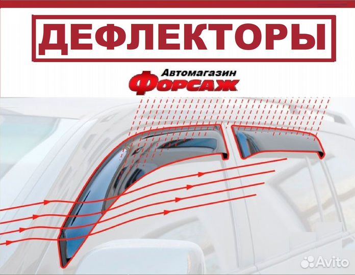 Дефлекторы окон (ветровики) Ford Kuga 2013-22