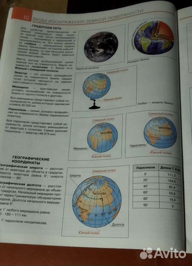 Атлас по географии 6 класс