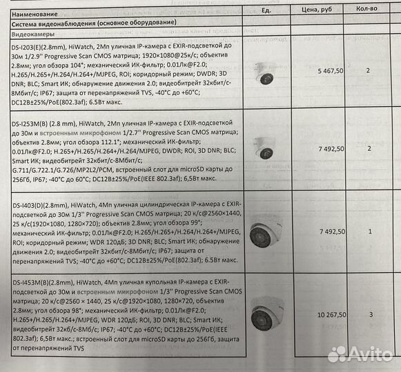 IP видеорегистратор HiWhatch