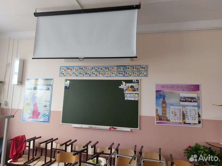 Стенды для кабинета английского языка