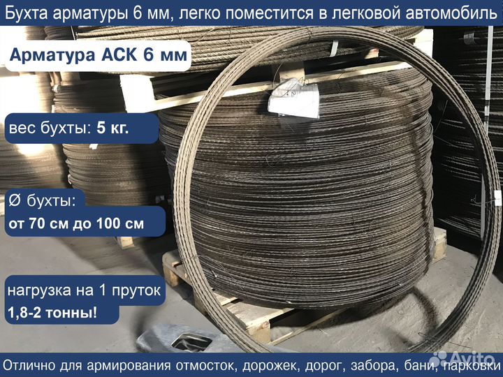 Арматура стеклопластиковая 6 мм ГОСТ, 100м