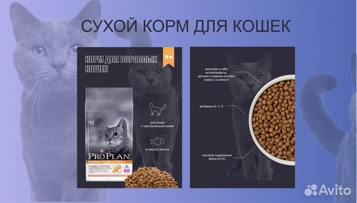 Инфографика для маркетплейс