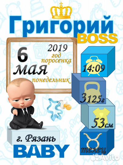 Постер метрика на заказ