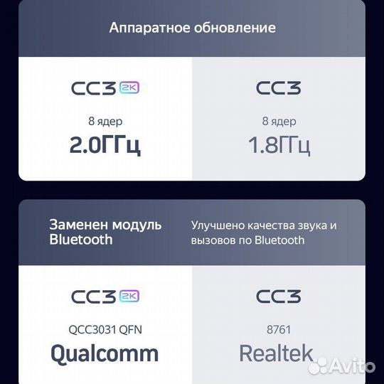 Teyes CC3 2K 6/128 Kia Ceed 2 12-18 (правый руль)