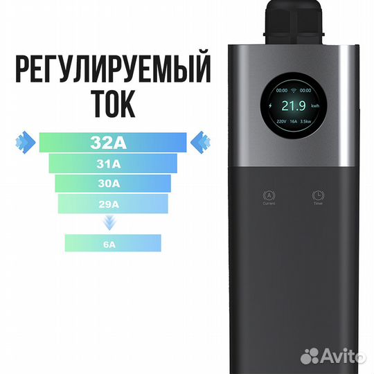 Зарядка для электромобиля 2в1 Run Power PH21 Type2