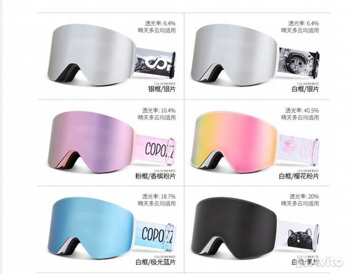 Сноубордические очки. Очки горнолыжние