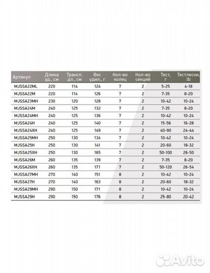 Спиннинг Maximus advisor JIG 24M 2,4m (mjssa24M)