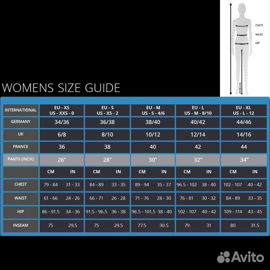 Вело Куртка Altura Nevis