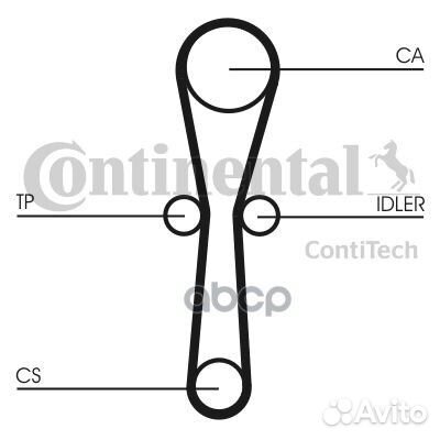 Ремкомплект грм Rover 45 2.0iDT 00-05 CT1041K1