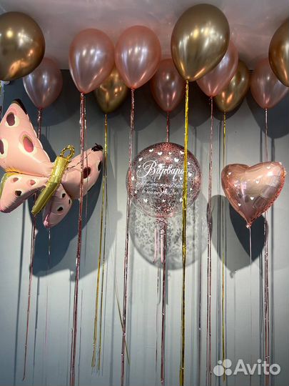 Гелиевые воздушные шары