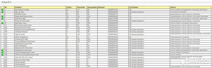 Жесткий диск Seagate Momentus 320 Гб ST320LT020
