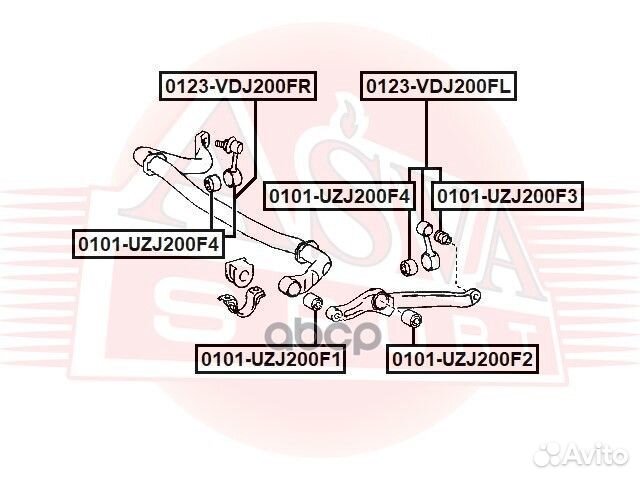 Сайлентблок передней тяги 0101-UZJ200F2 asva