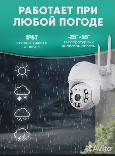 WiFi видеонаблюдение А7 на 3мп