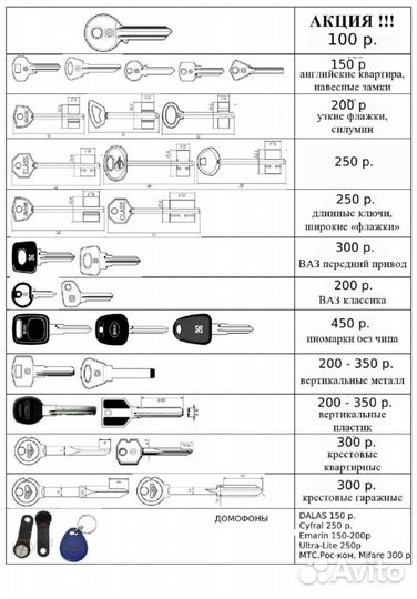 Ключи для домофона. Изготовление. Дубликаты