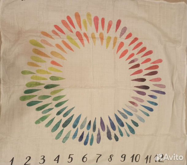 Муслиновая пеленка, фотопеленка