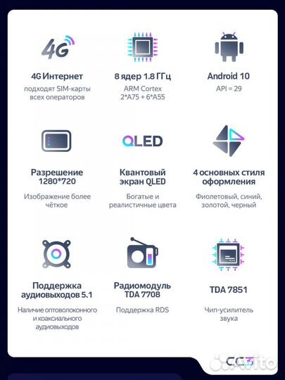 Магнитола Teyes CC3 Peugeot 407 2004-2011 Андроид