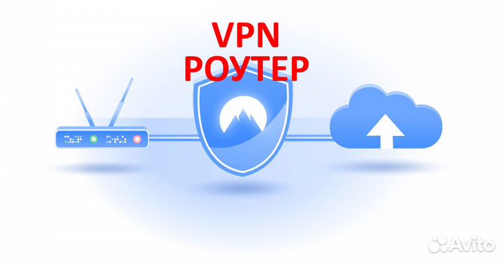 Впн VPN роутер доставка в Красногорск