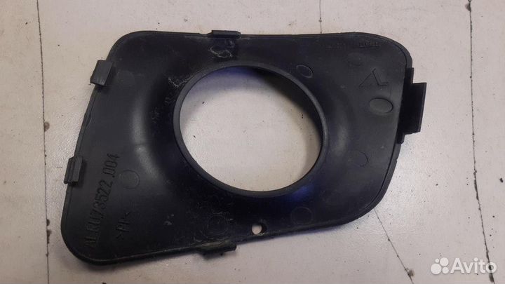 Накладка птф правая LADA Kalina