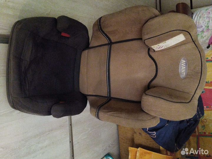 Детское автокресло 9 до 36 кг