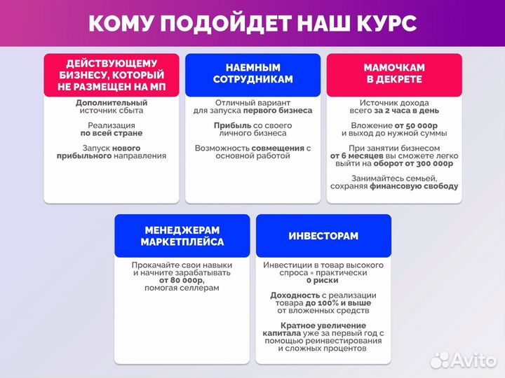 Бизнес на Wildberries Ozon / Наставничество