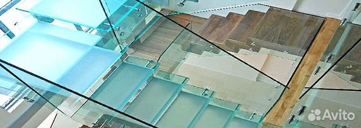 Закаленное защитное стекло