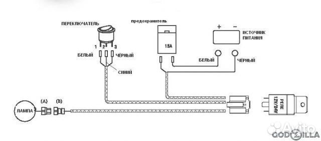 Комплект проводов для подключения фар AVS Light