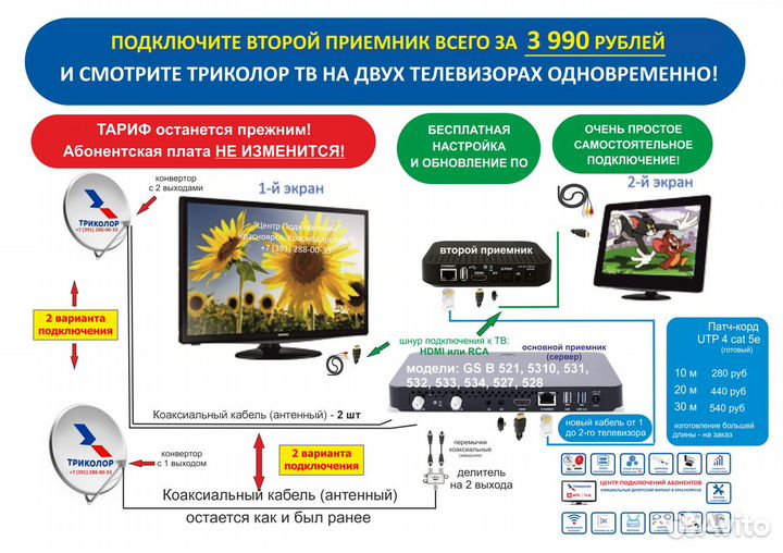 Приемник Триколор тв на 2 тв GS C592