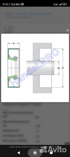 Сальники SKF