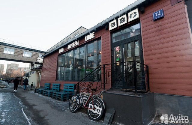 Помощь в открыти бизнеса с нуля