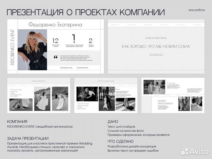 Презентация в Power Point на заказ