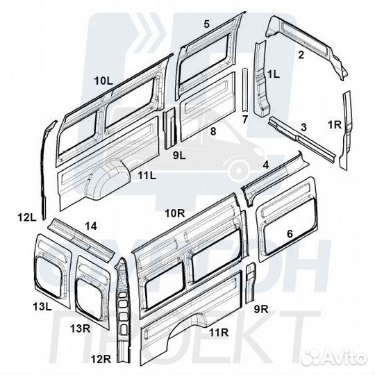 Обшивки салона Fiat Ducato Peugeot Boxer X250